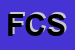 Logo di FIME CONSULTING SRL