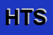 Logo di HDT TEAM SPA