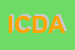 Logo di IDEA COMPUTER DI DARIO ARNOLDI