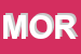 Logo di MORO SAS