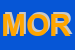 Logo di MORO (SAS)