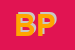 Logo di BERTIN PATRIZIA
