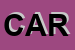 Logo di CARESA SRL