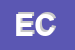 Logo di ELIA CESARE