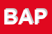 Logo di BERTI AMABILE PATRIZIA
