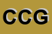 Logo di CHIADO-CAPONET GIACOMO