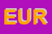 Logo di EUROFORGE (SRL)