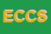 Logo di EFFECI DI COSTA e C SNC