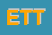 Logo di ETT