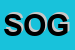Logo di SOGECO SRL