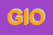 Logo di GIOVANDO