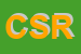 Logo di CESMA SCA RL