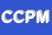 Logo di CORTE DI CAMISANO DI PAPINI MARCELLA