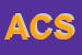 Logo di ARCOLA COSTRUZIONI SRL