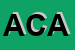Logo di ACAMTEL