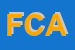 Logo di FNP CISL ARCOLA
