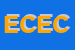 Logo di EDILCEPARANA DI CARPANESE ENZO E C SDF