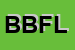 Logo di BFL BAKERY FUTURE LINES SRL