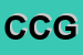 Logo di CDL DI CINQUANTA GIORGIO
