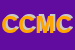 Logo di CHEMIFARMA DI CARLA MAGHELLI E C SNC