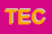 Logo di TECNOPORTE