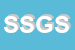 Logo di SAC SERIGRAF GROUP SRL