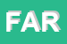 Logo di FARMACON