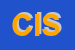 Logo di CIS