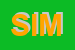 Logo di SIMAUTO