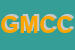 Logo di GINCA DI MAGISTRELLI CARLO e C SNC