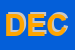 Logo di DECOMAR (SRL)