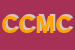 Logo di CRN DI CONTI MARIO E C SNC