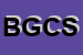 Logo di BELLE-GIOVANNI e C SNC