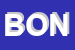 Logo di BONATI