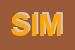 Logo di SIMAUTO (SRL)