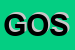 Logo di GOSPED