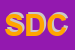 Logo di SDC