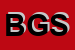 Logo di BP GAS SRL