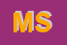 Logo di MACSI SERVICE