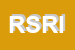 Logo di RIMAS SAS RAPPRESENTANZE INDUSTRIALI MACCHINE E AFFINI SPEZZINE DI STURLESE e C