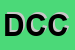 Logo di DATTESI COSIMO e C