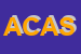 Logo di ACOUSTIC CENTER AIRD SRL