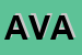 Logo di AVANA