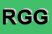 Logo di RICCIARDI GIORGIA GIORGIA