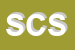 Logo di SLOOP COMMERCIALE SAS