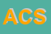 Logo di ASCAGLIARINI e C SAS
