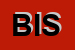 Logo di BISO