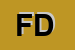 Logo di FIDO DISCOUNT