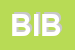 Logo di BIBA