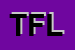 Logo di TELTEC DI FICO LEONARDO